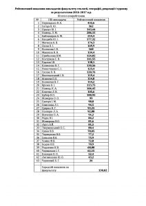 cb5e2727de6216373052f0a7a2b14b7a-0